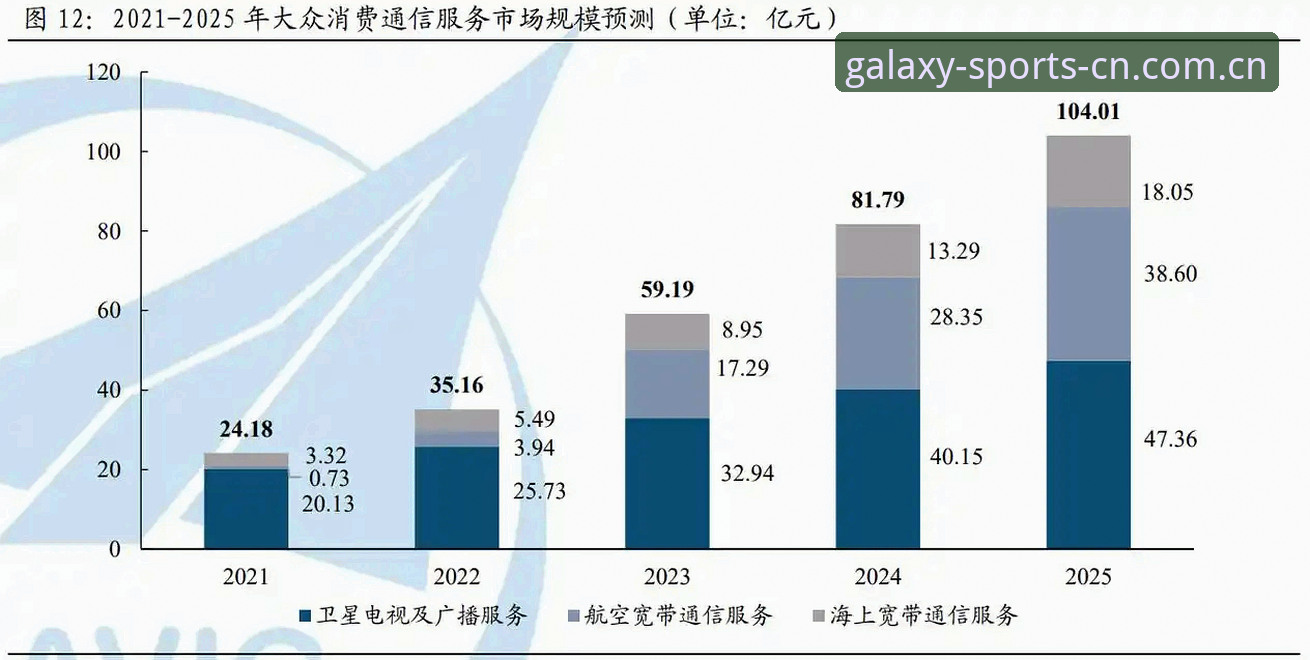 中国星空体育app下载 7个关键指标深度评测:中国星空体育app下载是否值得安装?